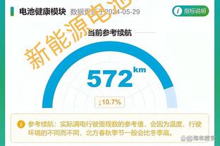 乔治谈大胜：我们一开始就给足了对手压力 没有吊儿郎当